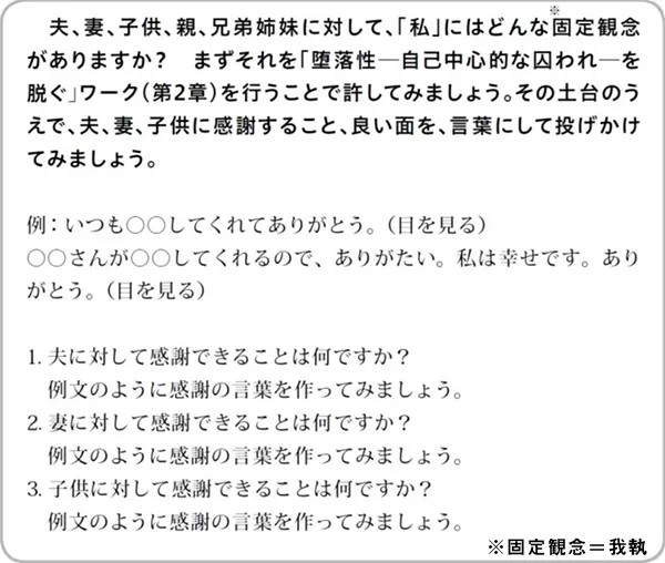 ★設定資料集　ほかほか家族　小林勝利/金子勲先生/エイケン/JA全農/総理府 㐂の家 | works | ninkipen!一級建築士事務所［ニンキペン